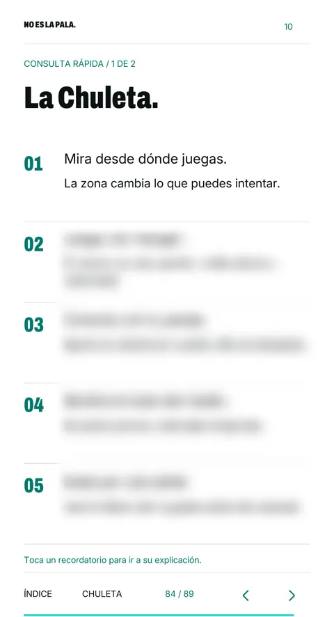 Página 84 de la guía: La Chuleta, con parte del contenido oculto